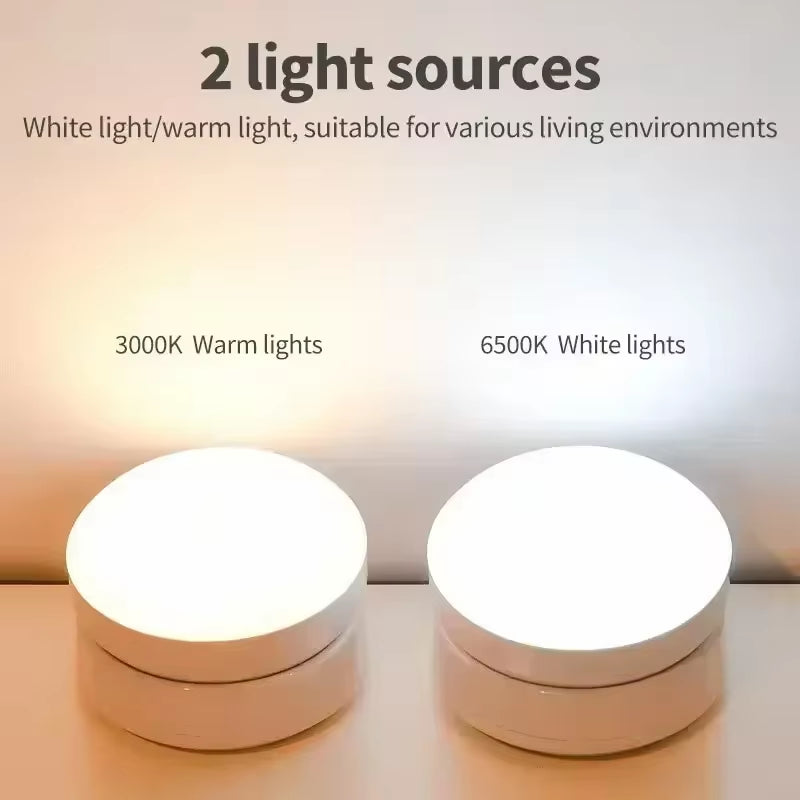 Rechargeable Wireless LED Night Lamp with Motion Sensor and 360-Degree Rotating Magnetic Base for Kitchen and Bedside Use